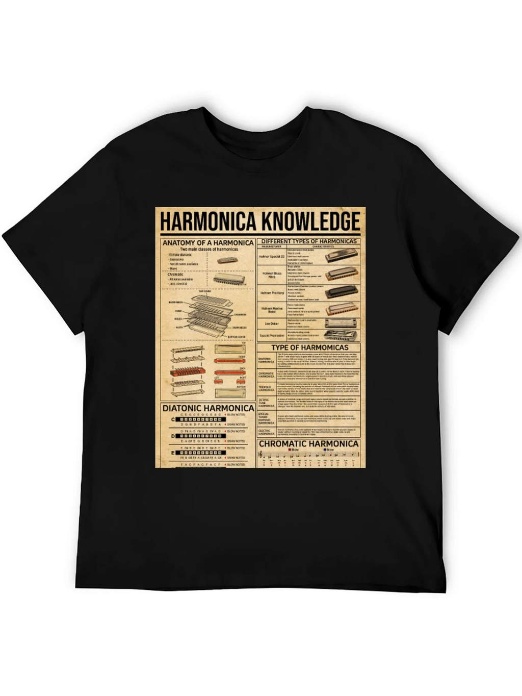 Harmonica Knowledge Graphic T-Shirt product image 8