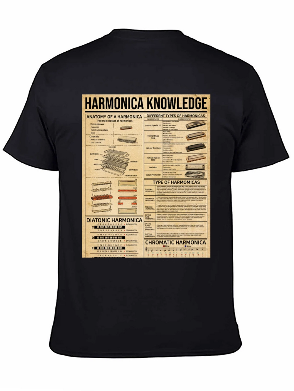 Harmonica Knowledge Graphic T-Shirt product image 7